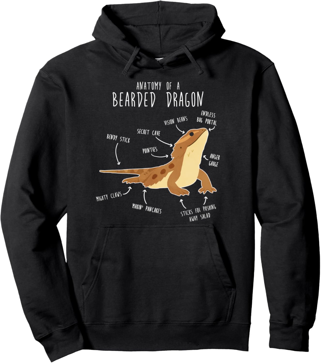 Anatomy of a Bearded Dragon Funny Pet Reptile Lizard Lover Pullover Hoodie