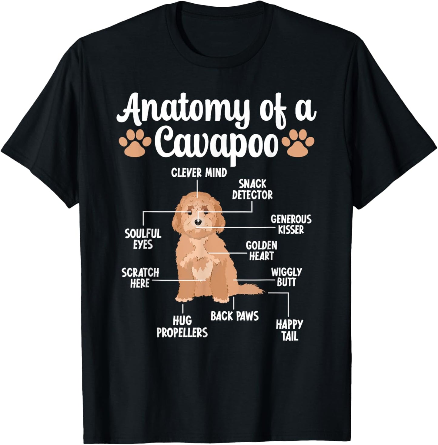 Anatomy Of A Cavapoo Dog Cavapoo Owner Cavapoo Dad T-Shirt
