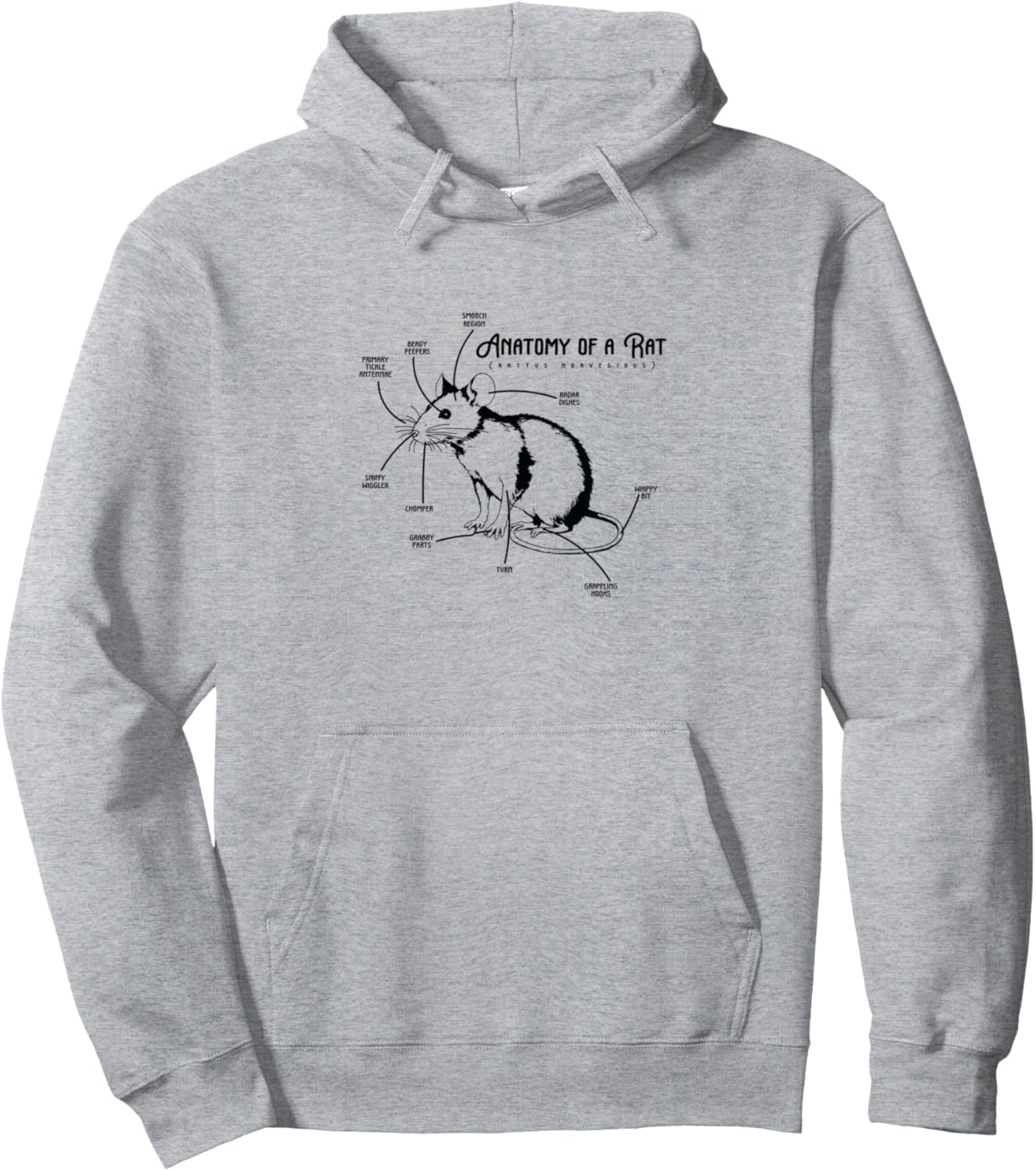 Anatomy of Rat T-shirt for rat lovers and pet rat owners Pullover Hoodie