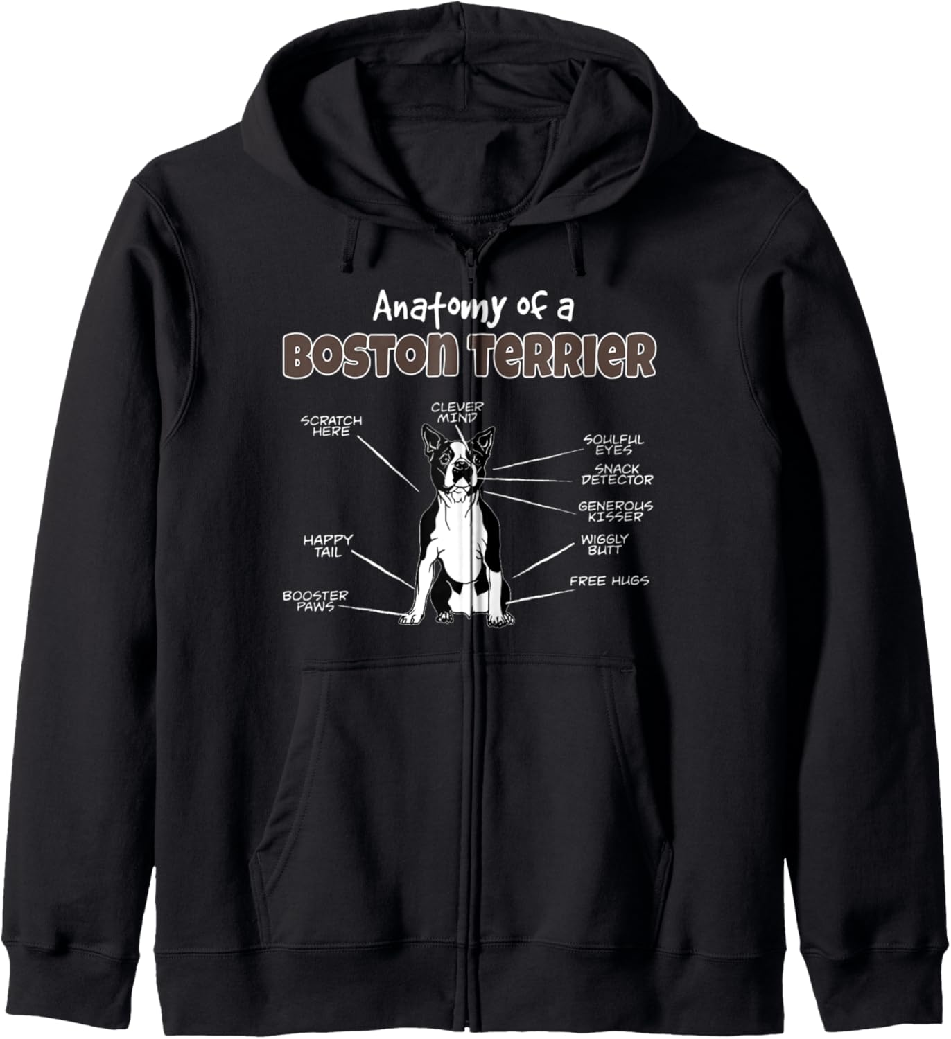 Anatomy of a Boston Terrier for Fur Mama, Papa Loves Dogs Zip Hoodie