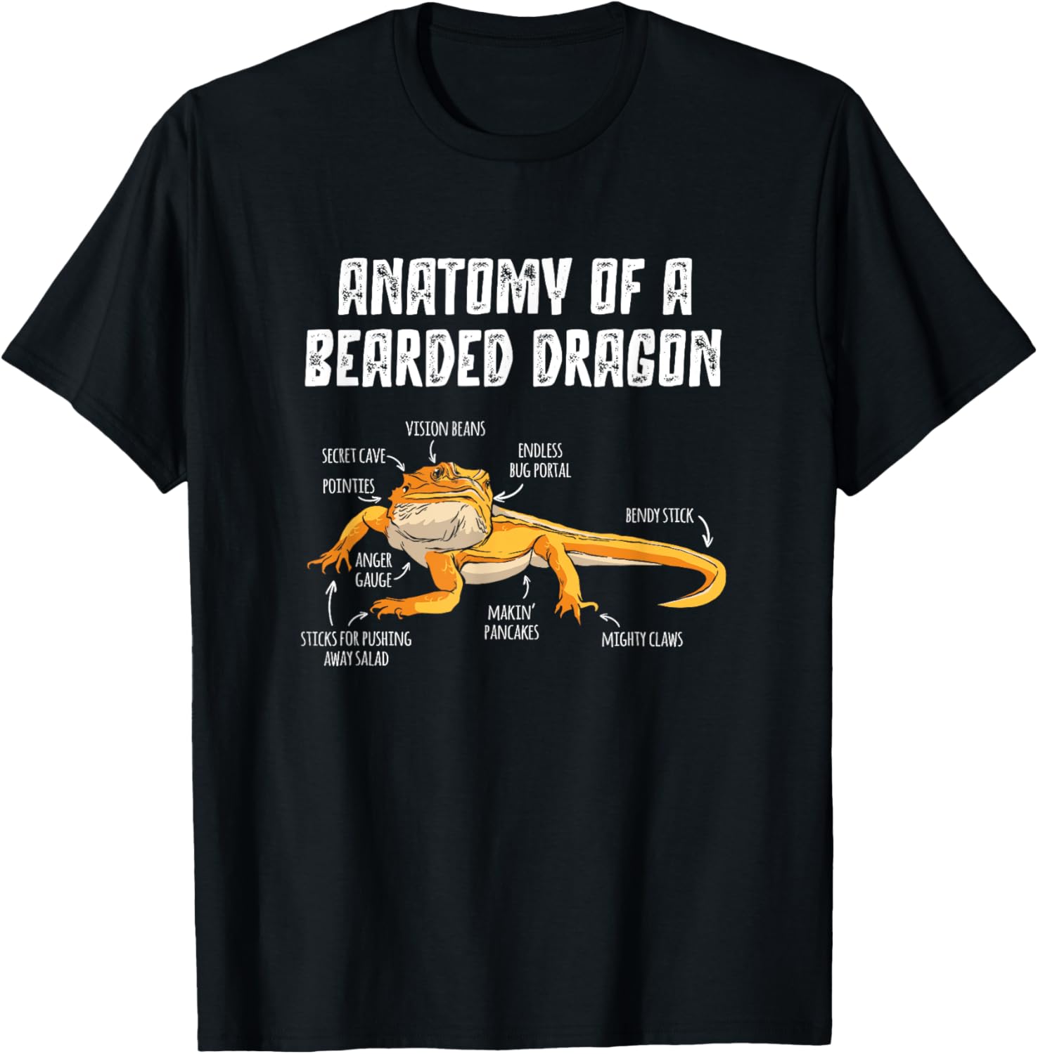 Anatomy Of A Bearded Dragon T-Shirt