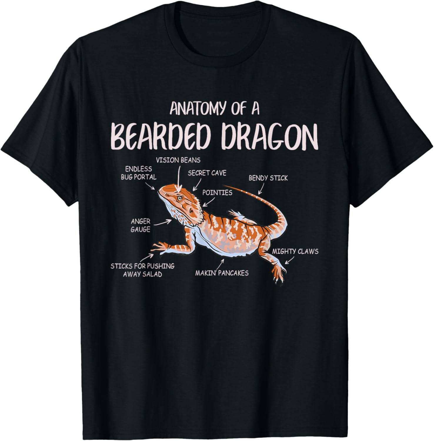 Anatomy Of A Bearded Dragon Pet Reptile Lizard Lovers Funny T-Shirt