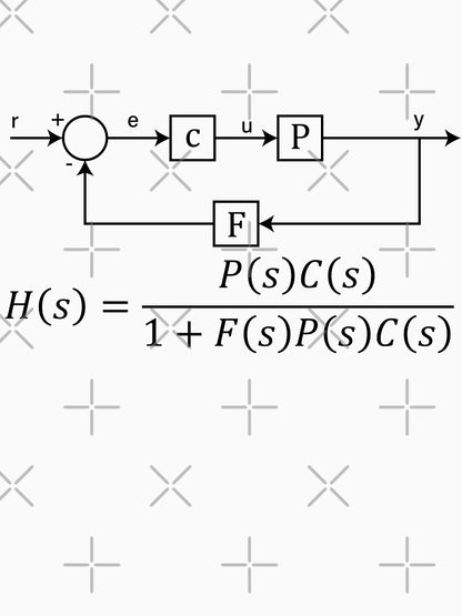 Control Theory Transfer Function