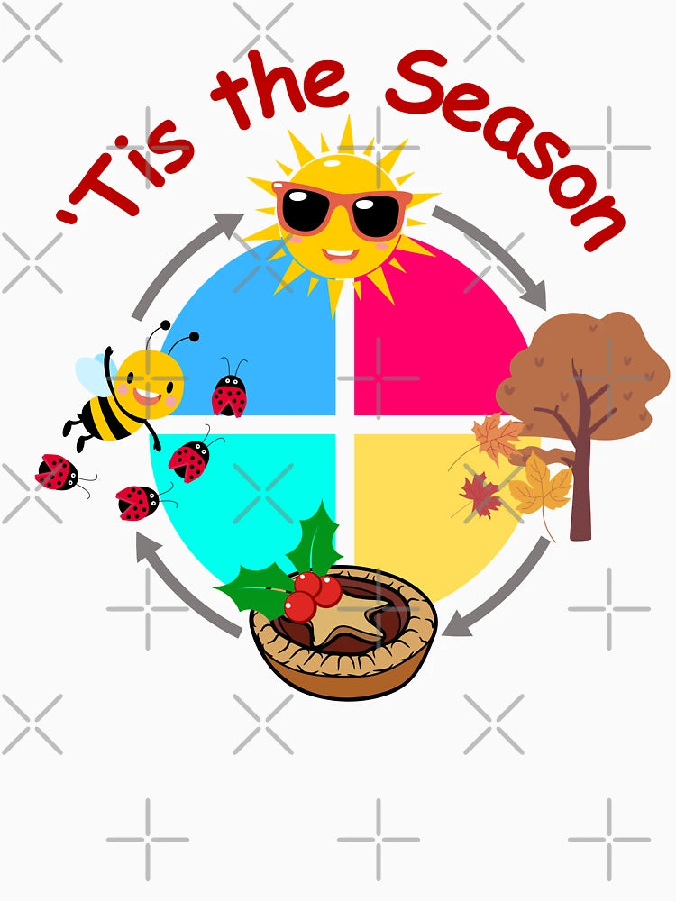 'Tis the Season for Mince (Mincemeat) Pies.