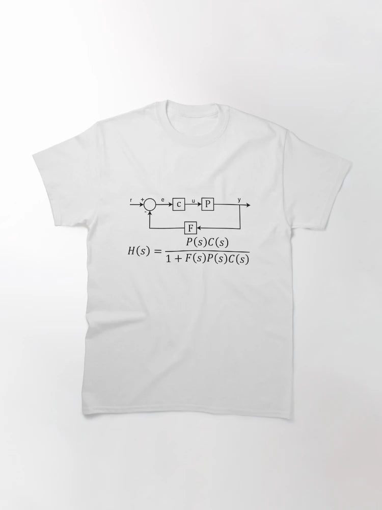 Control Theory Transfer Function