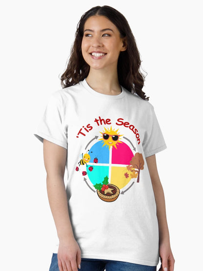 'Tis the Season for Mince (Mincemeat) Pies.